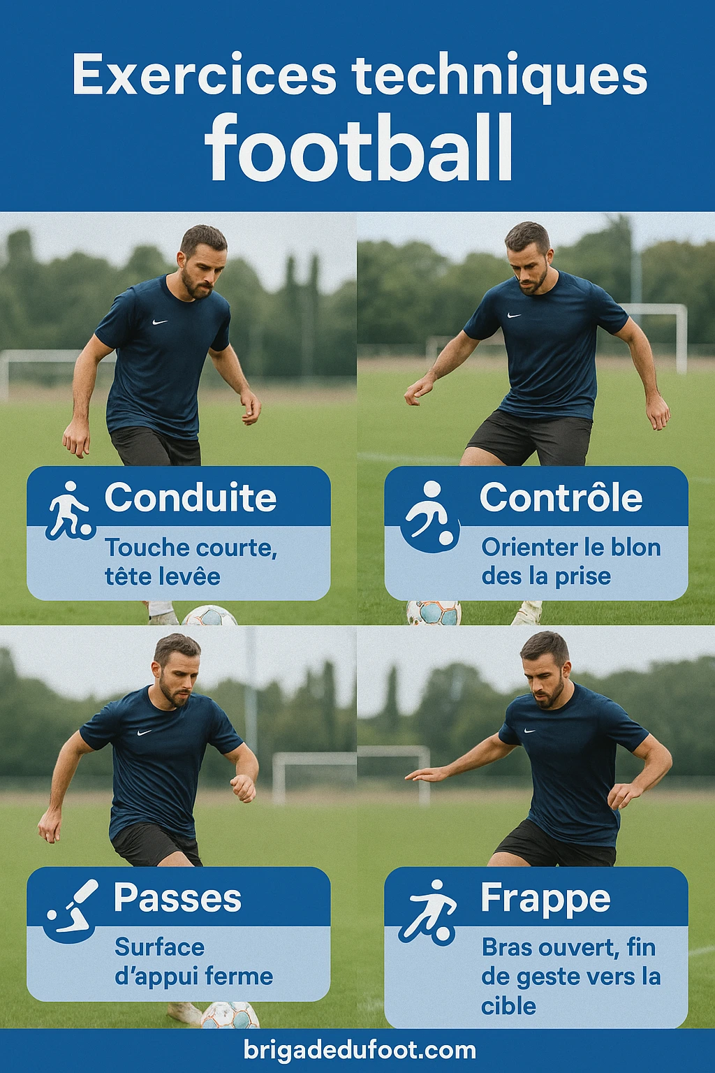 Infographie : exercices techniques football - conduite, contrôle, passes, frappe - Brigade du Foot