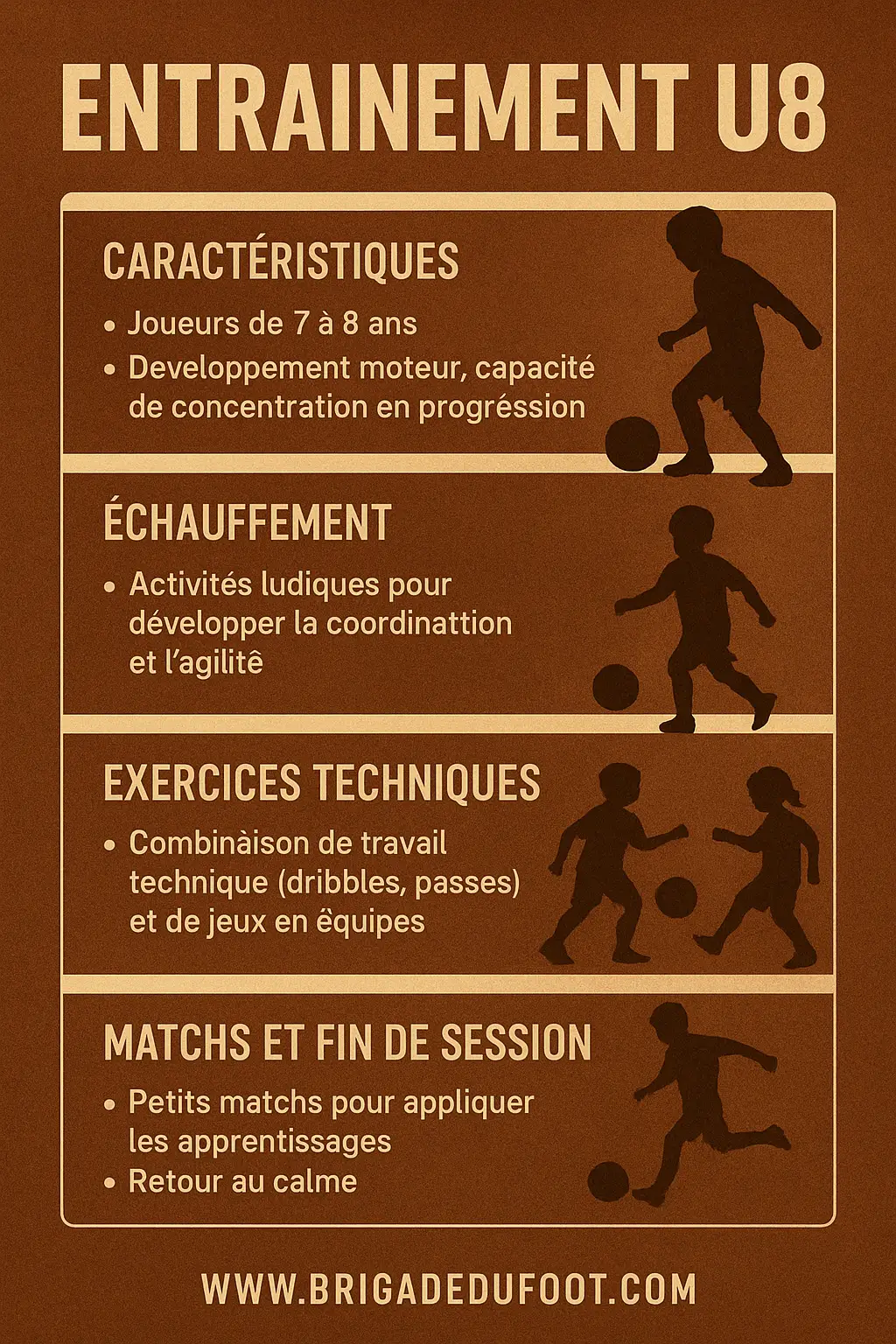 Entraînement U8 football – jeunes joueurs de 7 ans en séance de motricité et conduite de balle