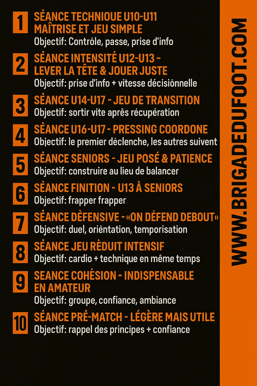 Infographie entraînement football amateur Infographie entraînement foot – brigadedufoot.com