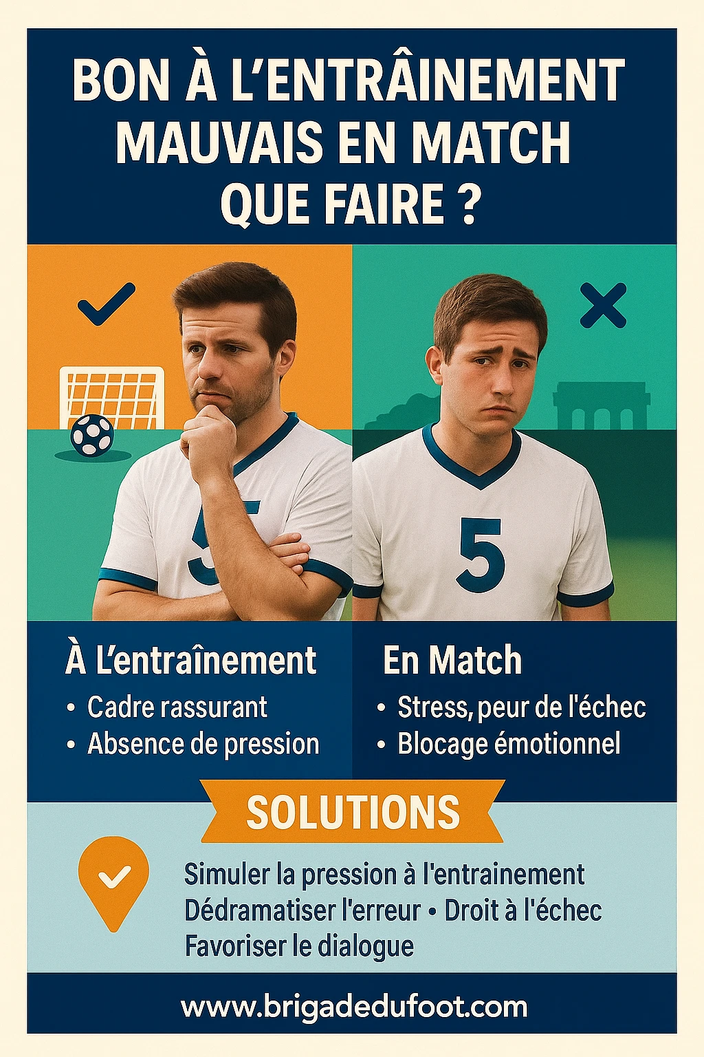 Bon à l’entraînement, mauvais en match : causes et solutions pour le foot amateur (infographie)