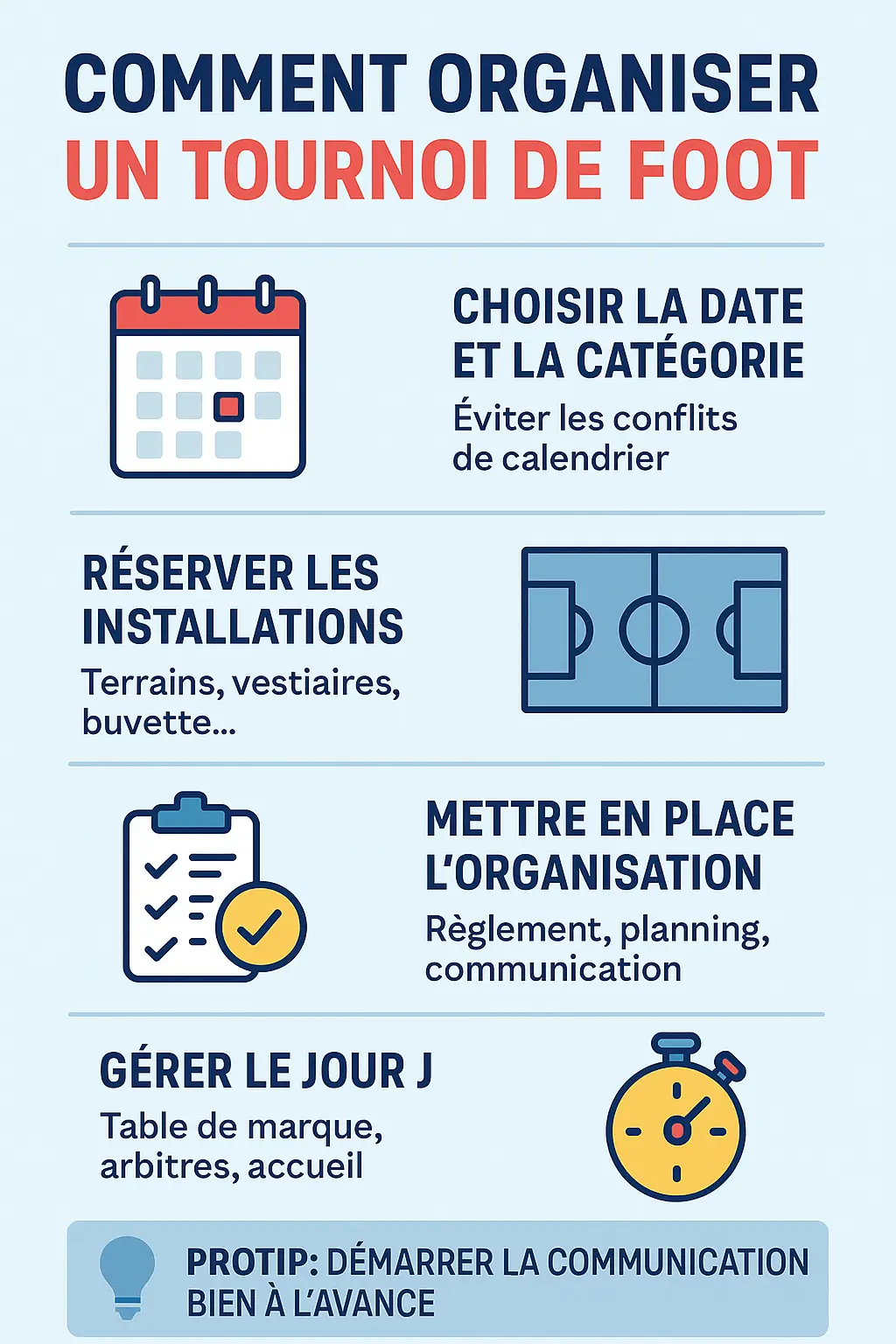 tournoi de foot amateur - organisation et conseils