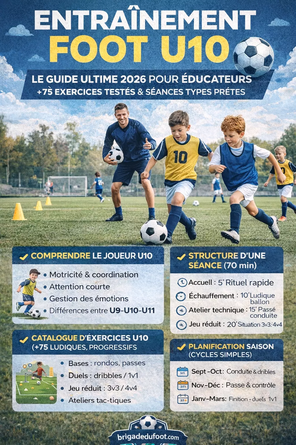Exercices entraînement foot U10 : jeu des portes et ateliers ludiques pour améliorer conduite de balle et prise d'information